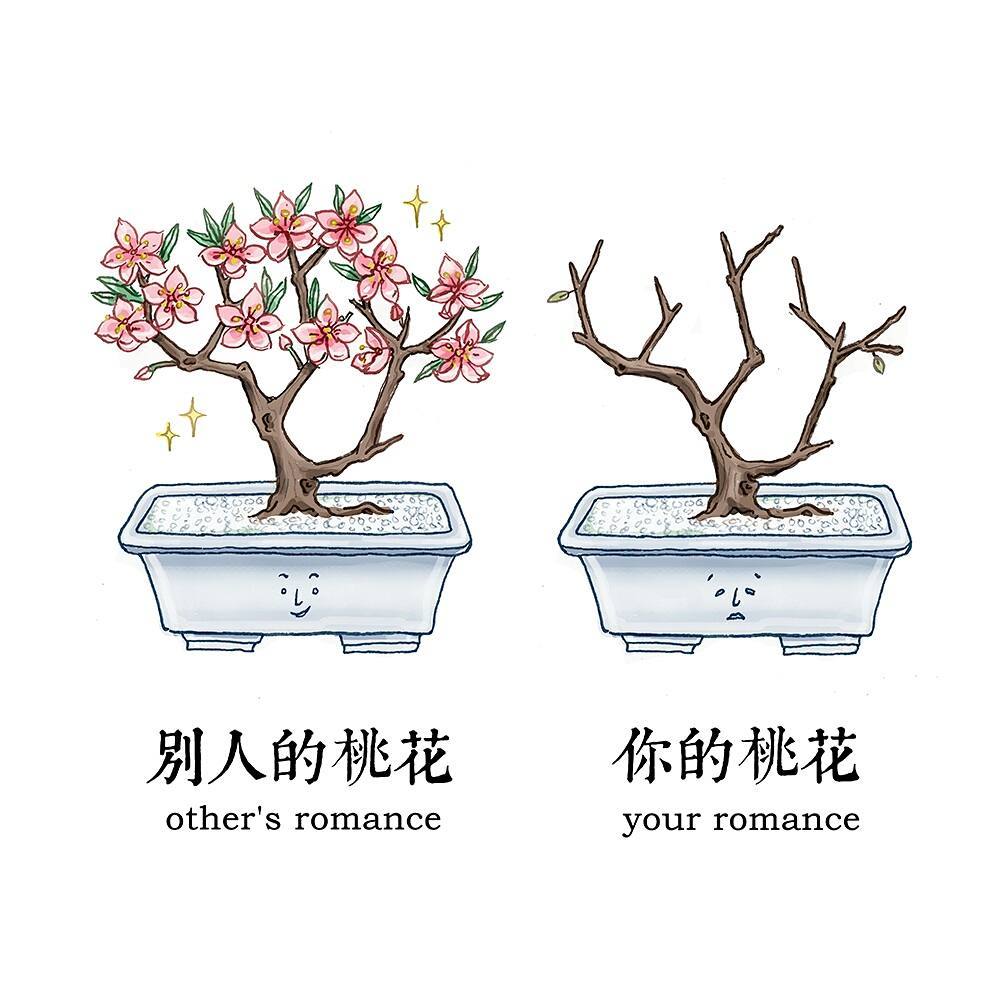 创意，生活