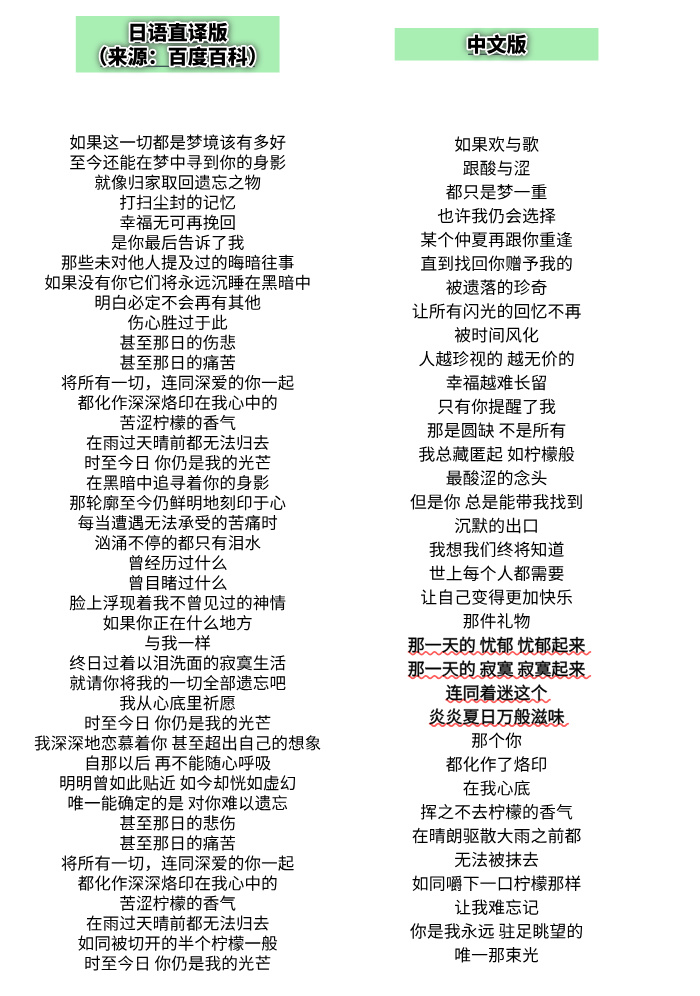 lemon，米津玄师，歌词