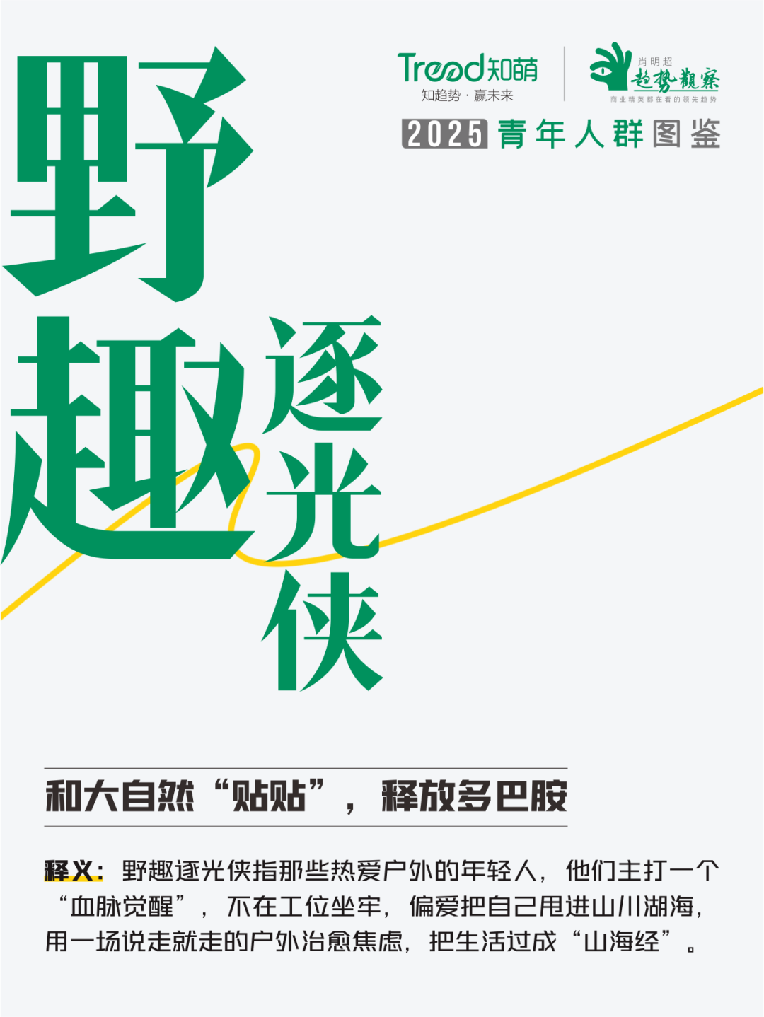 知萌，《2025青年人群图鉴》，趋势，青年节
