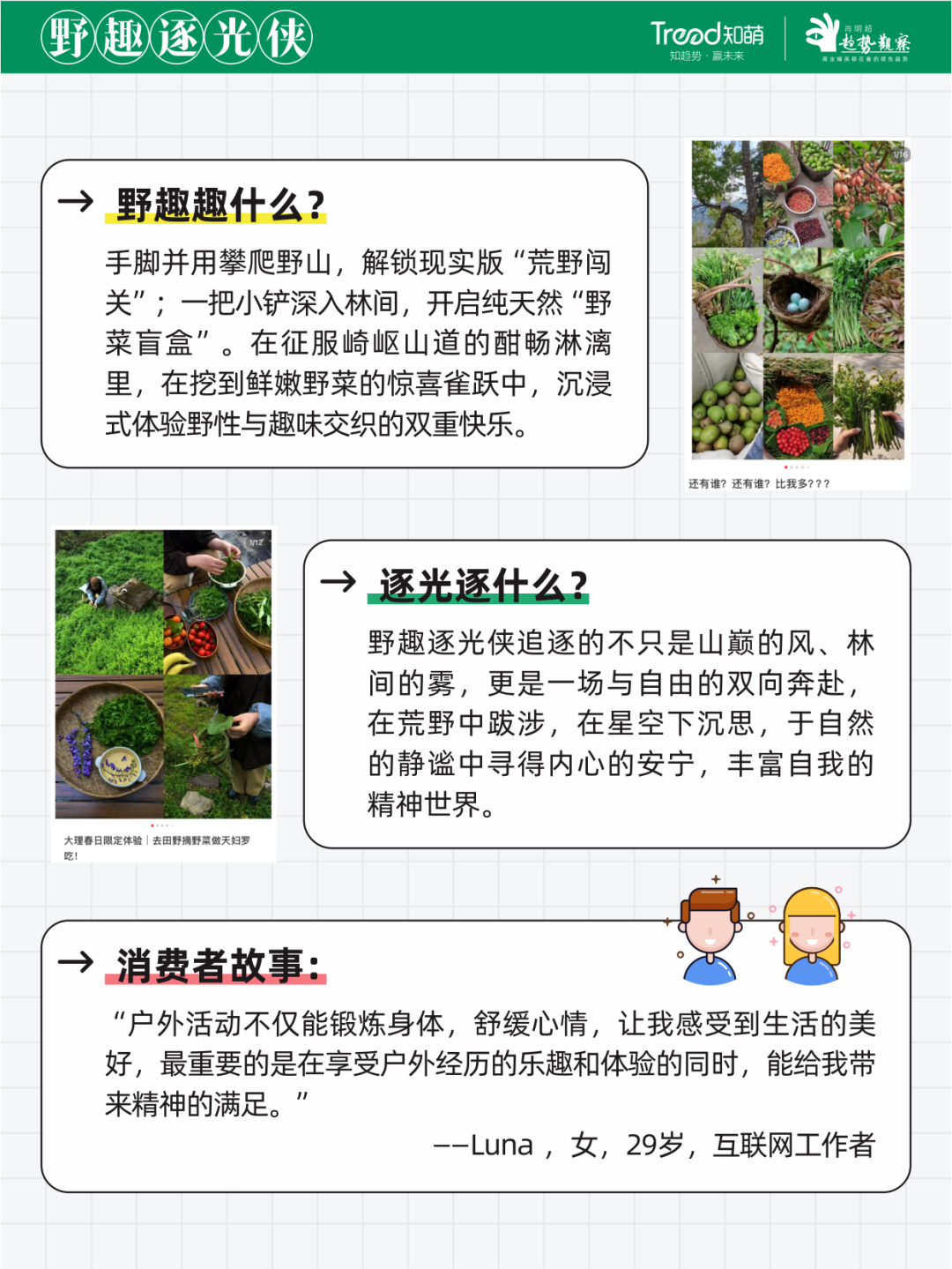 知萌，《2025青年人群图鉴》，趋势，青年节