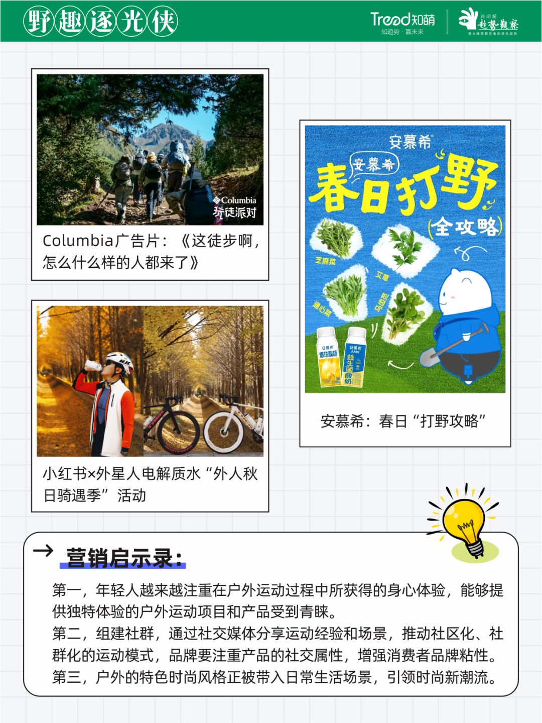 知萌，《2025青年人群图鉴》，趋势，青年节