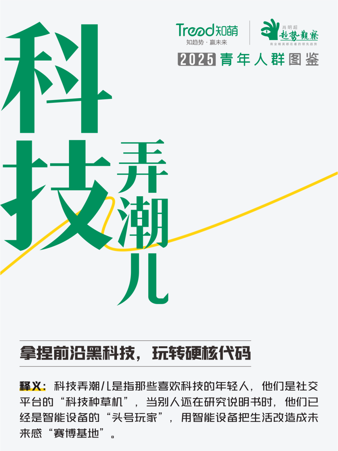知萌，《2025青年人群图鉴》，趋势，青年节