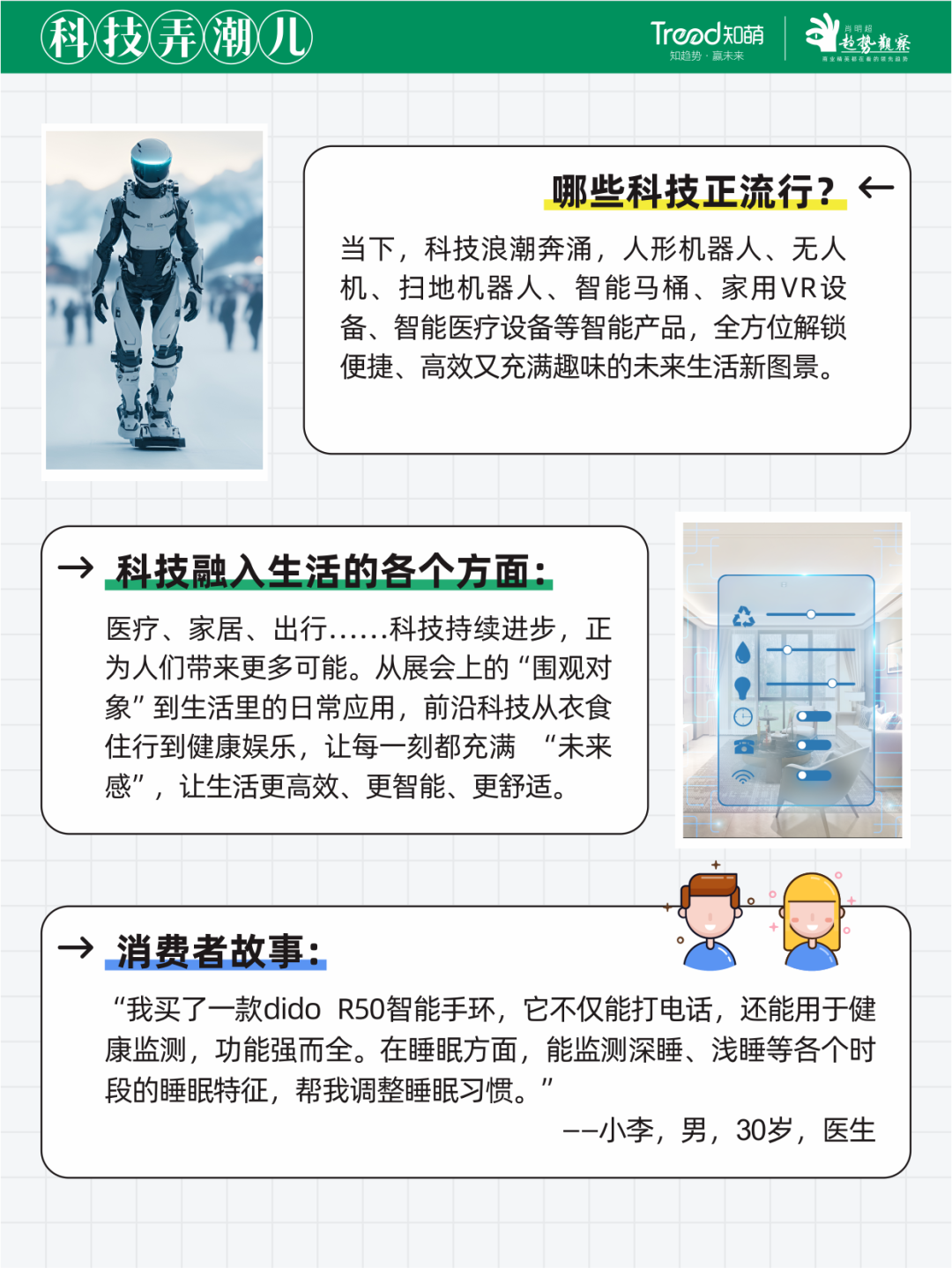 知萌，《2025青年人群图鉴》，趋势，青年节
