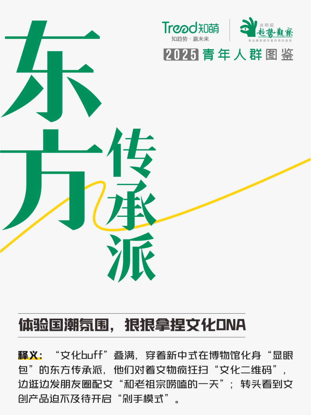 知萌，《2025青年人群图鉴》，趋势，青年节