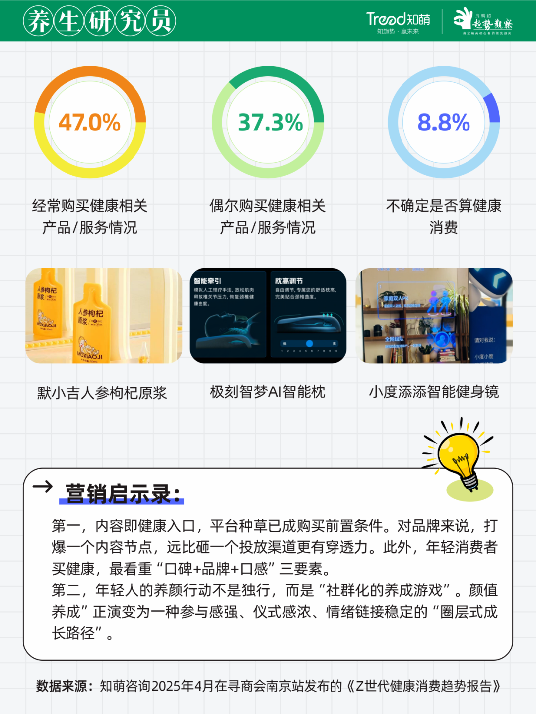 《2025青年人群图鉴》，测测你是哪种青年