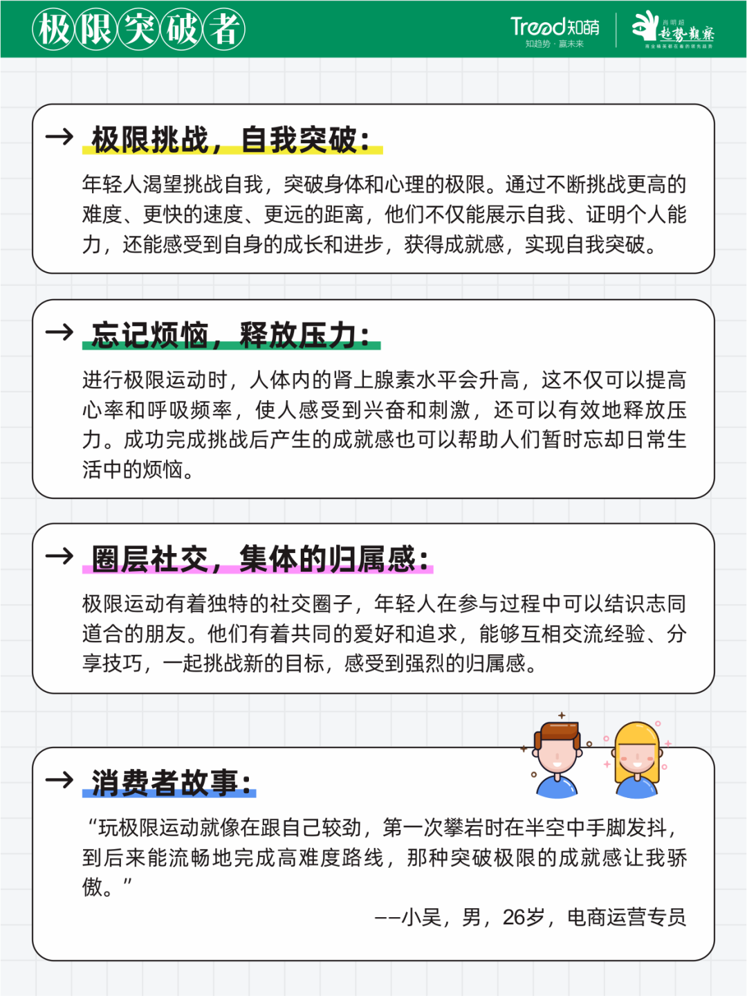 《2025青年人群图鉴》，测测你是哪种青年