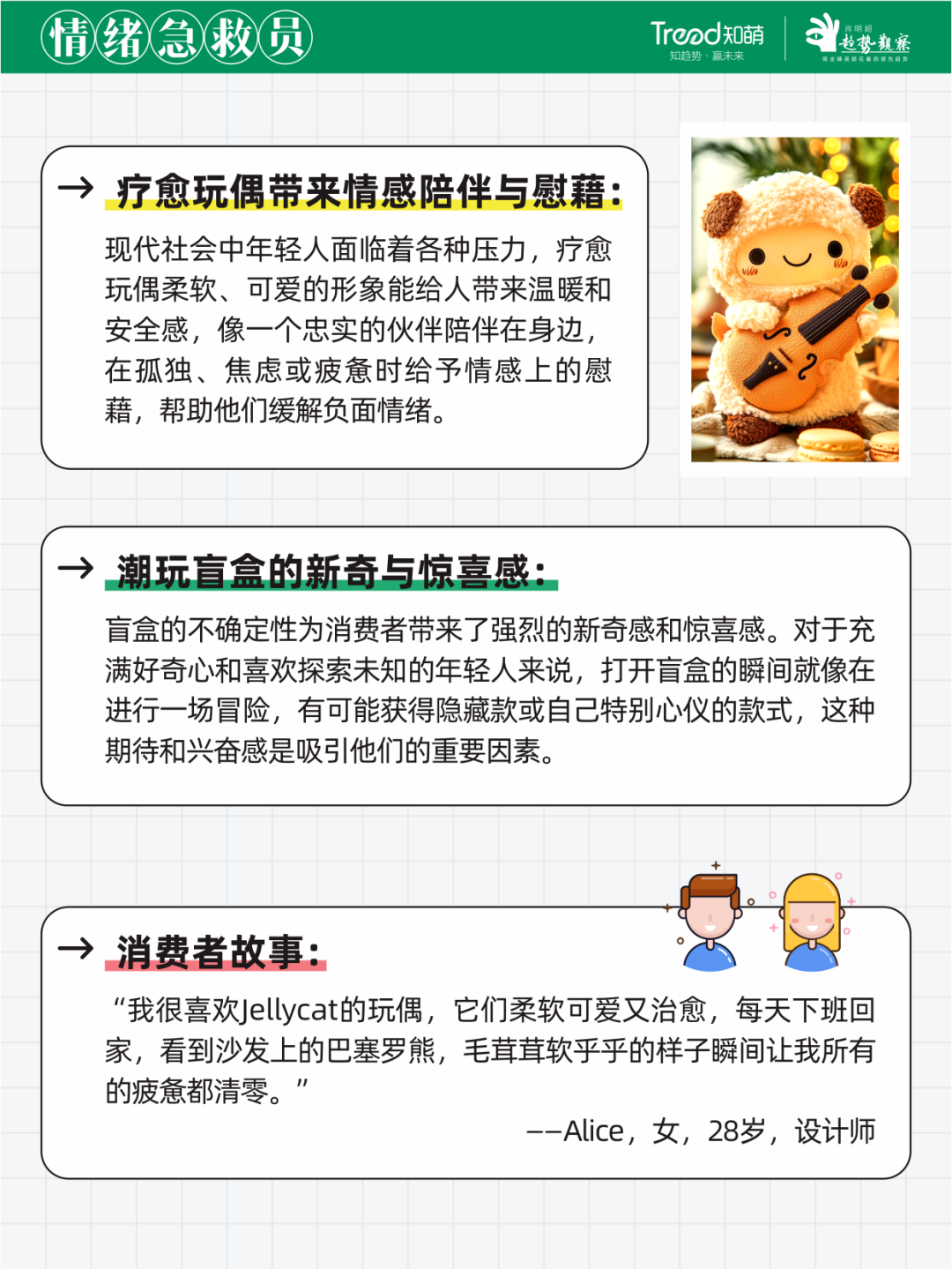 《2025青年人群图鉴》，测测你是哪种青年