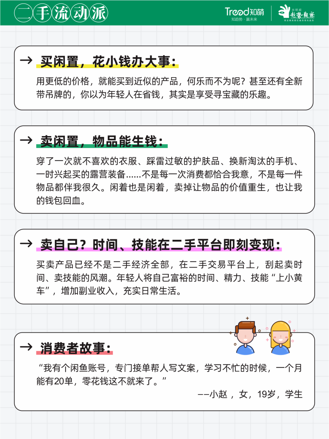《2025青年人群图鉴》，测测你是哪种青年