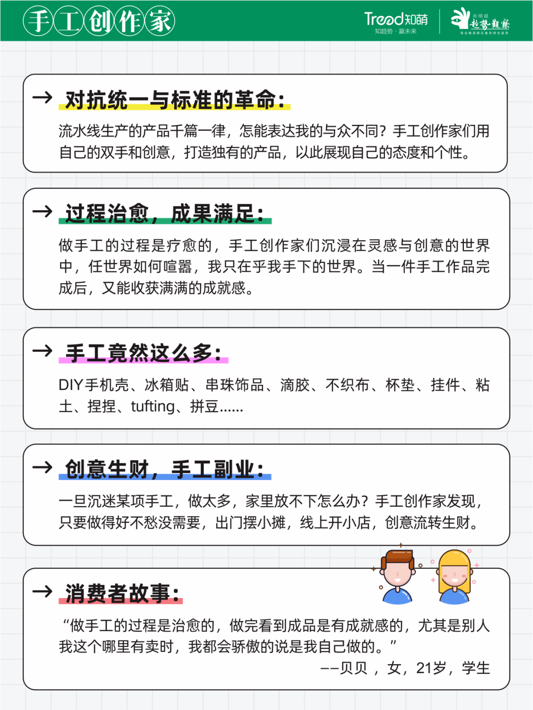 《2025青年人群图鉴》，测测你是哪种青年