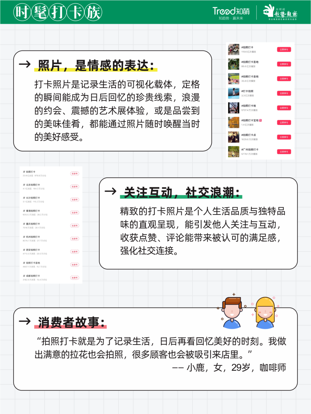 《2025青年人群图鉴》，测测你是哪种青年
