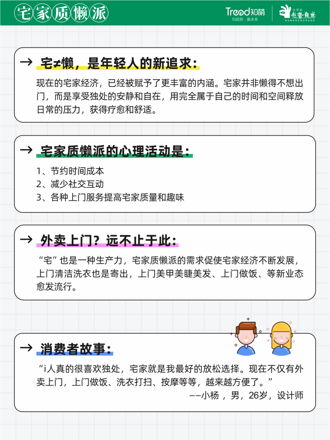 《2025青年人群图鉴》，测测你是哪种青年
