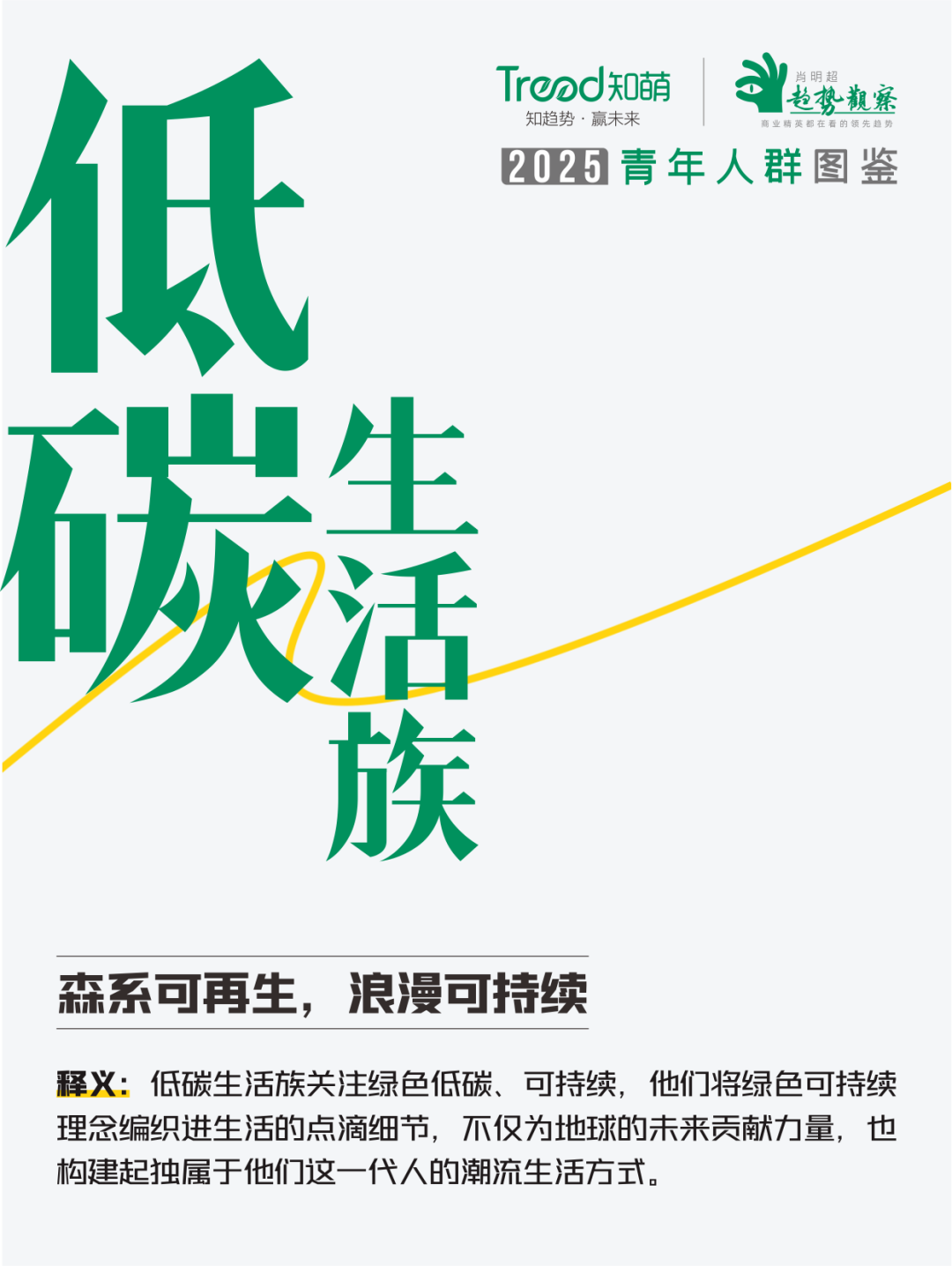 《2025青年人群图鉴》，测测你是哪种青年