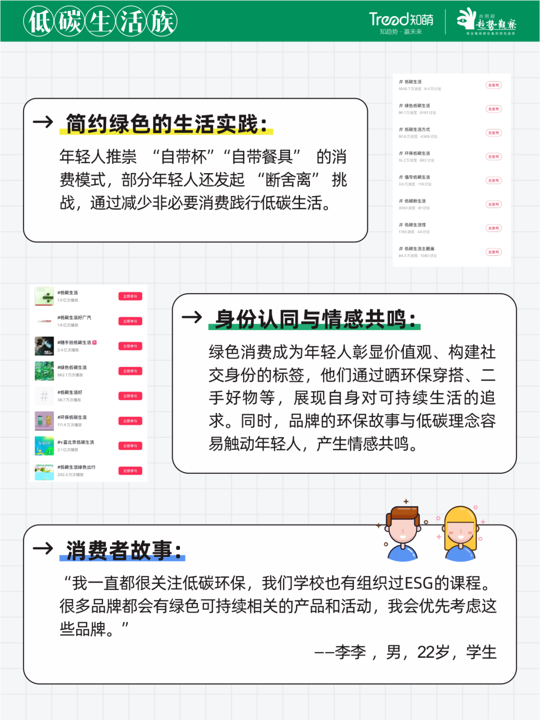 《2025青年人群图鉴》，测测你是哪种青年