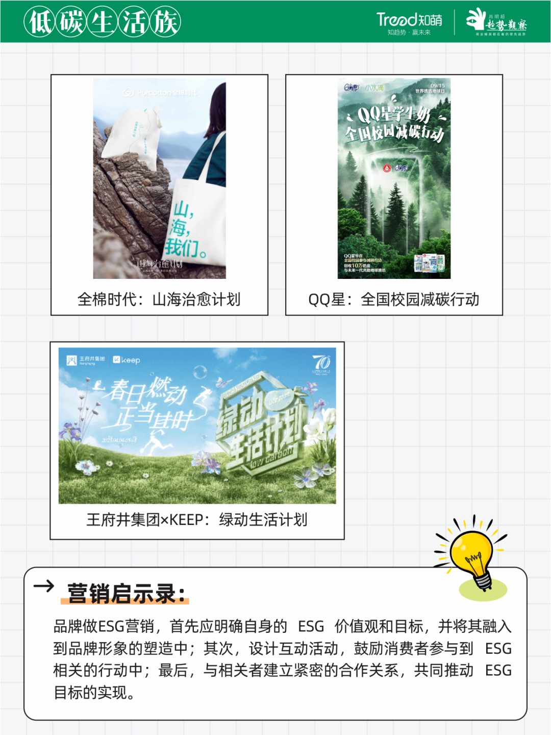 《2025青年人群图鉴》，测测你是哪种青年
