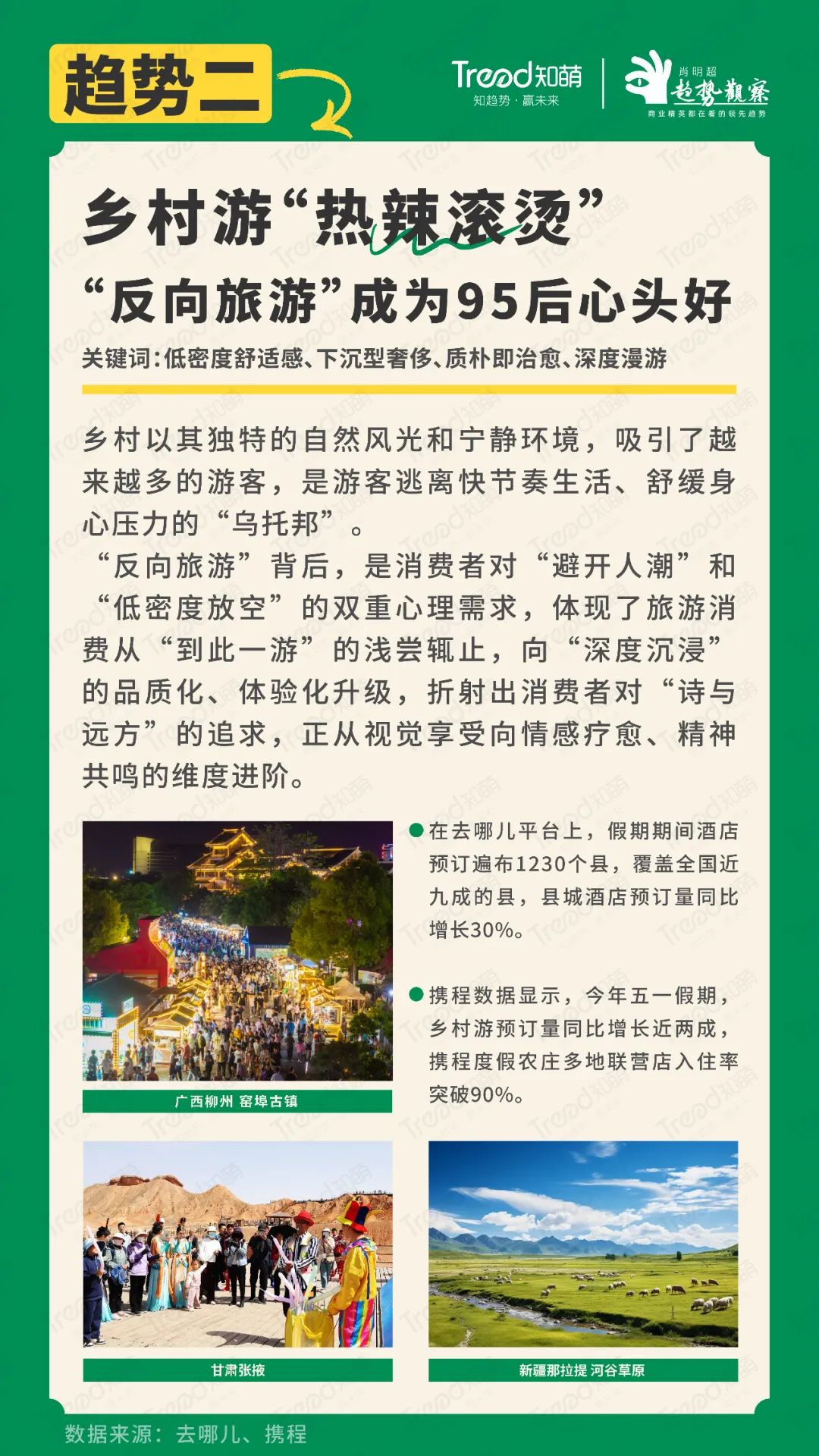 五一，趋势，报告