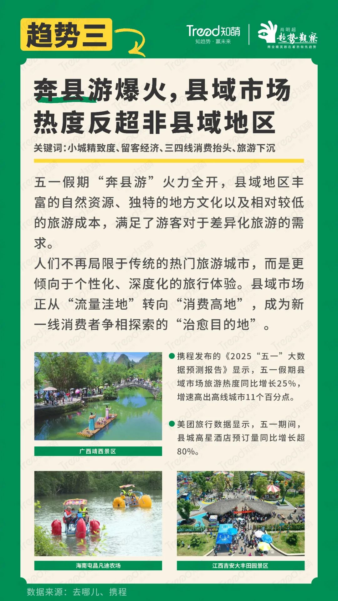 五一，趋势，报告