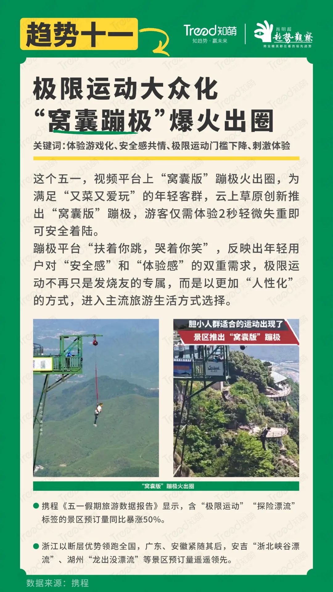 12个文旅新趋势，旅游进入“我说了算”时代