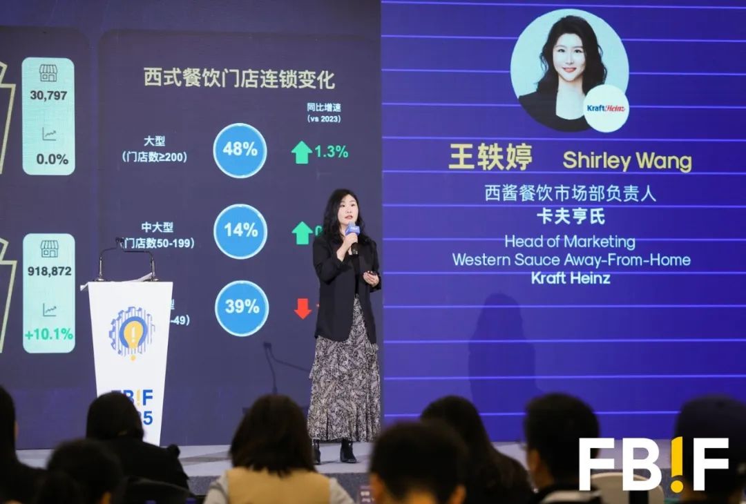 FBIF2025开幕：稳拓新域，破局前行！