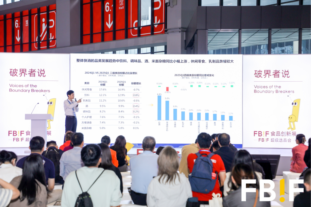 FBIF2025开幕：稳拓新域，破局前行！