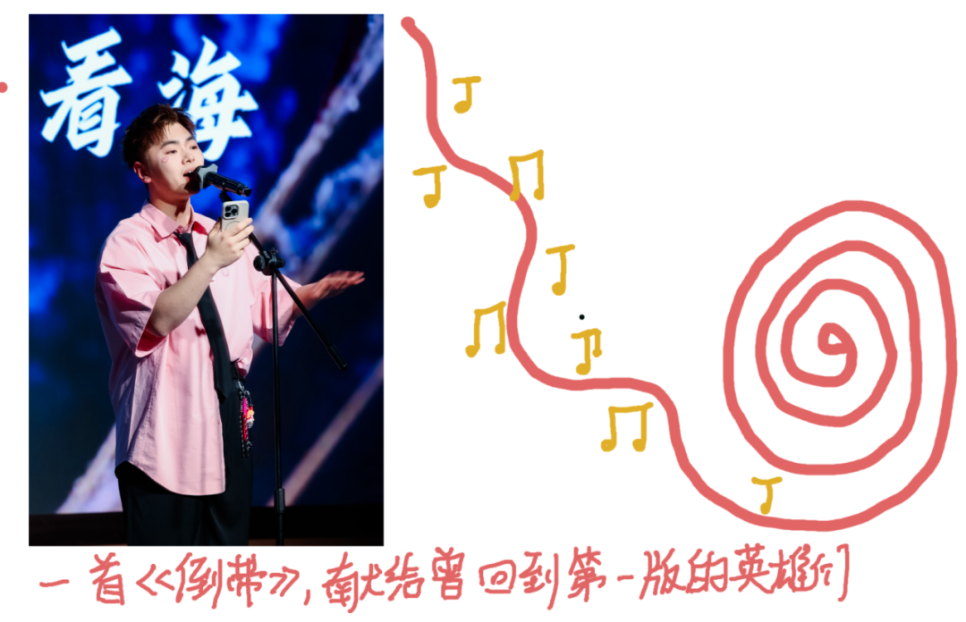 优力互动春会：齐聚山西大同，4天3夜超过瘾