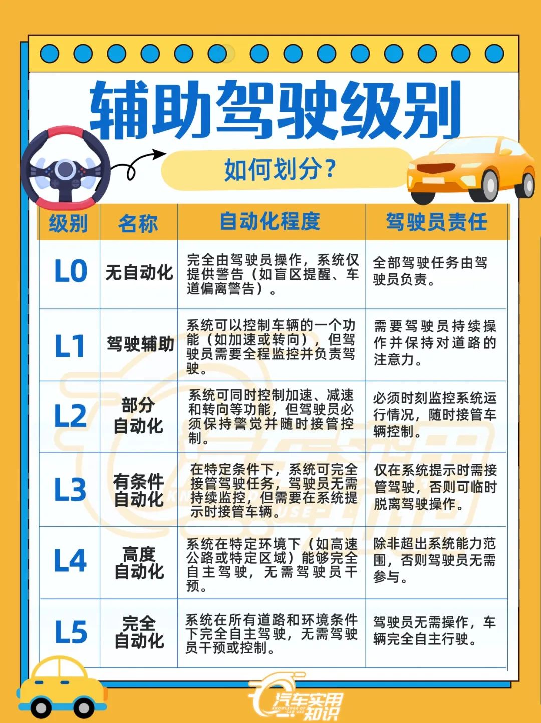 小米，热点