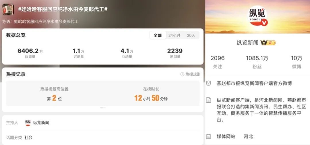 今麦郎这波公关战，价值起码1个亿