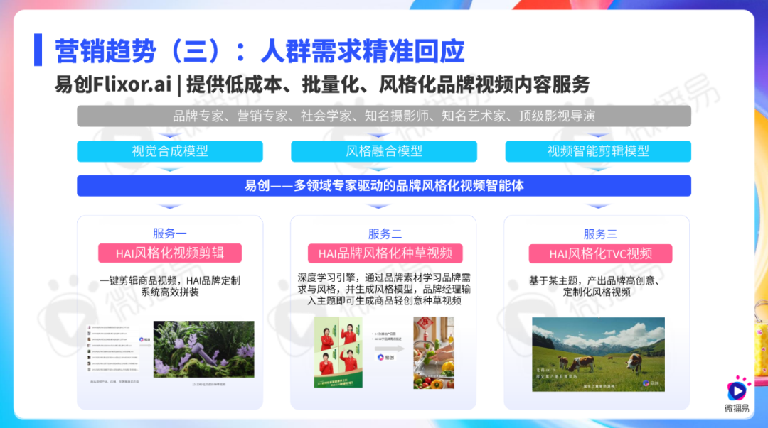 微播易《2025年社交媒体与KOL营销趋势报告》发布