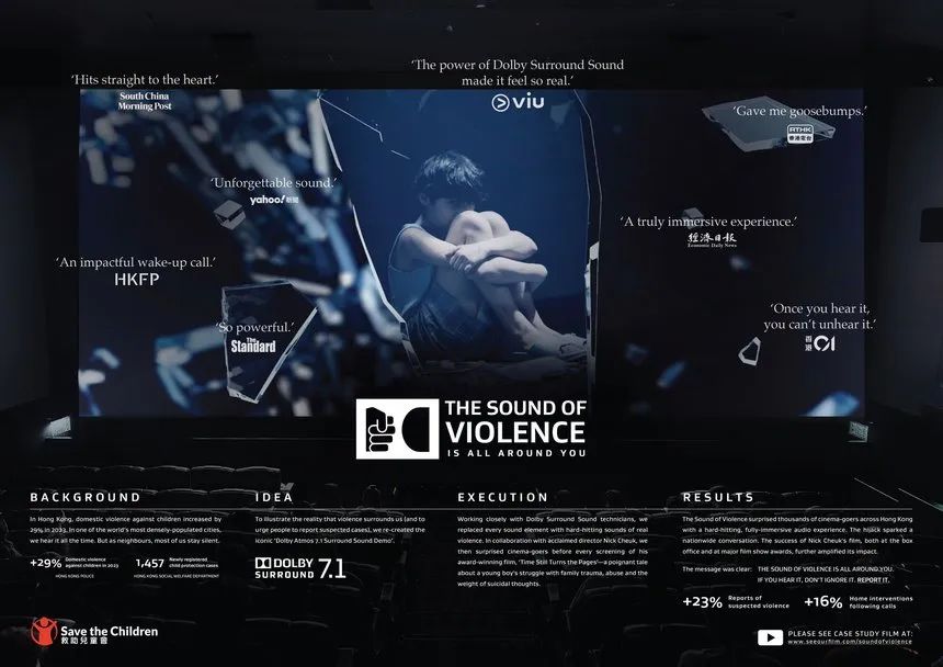D&AD 2025获奖公布，中国创意人41支铅笔及入围作品一览