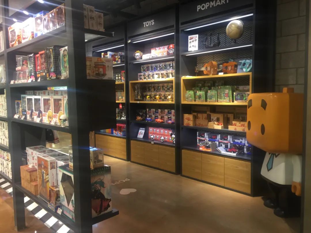 潮玩，IP，发展历程