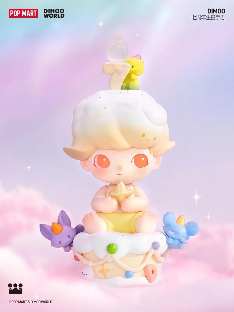 潮玩，IP，发展历程