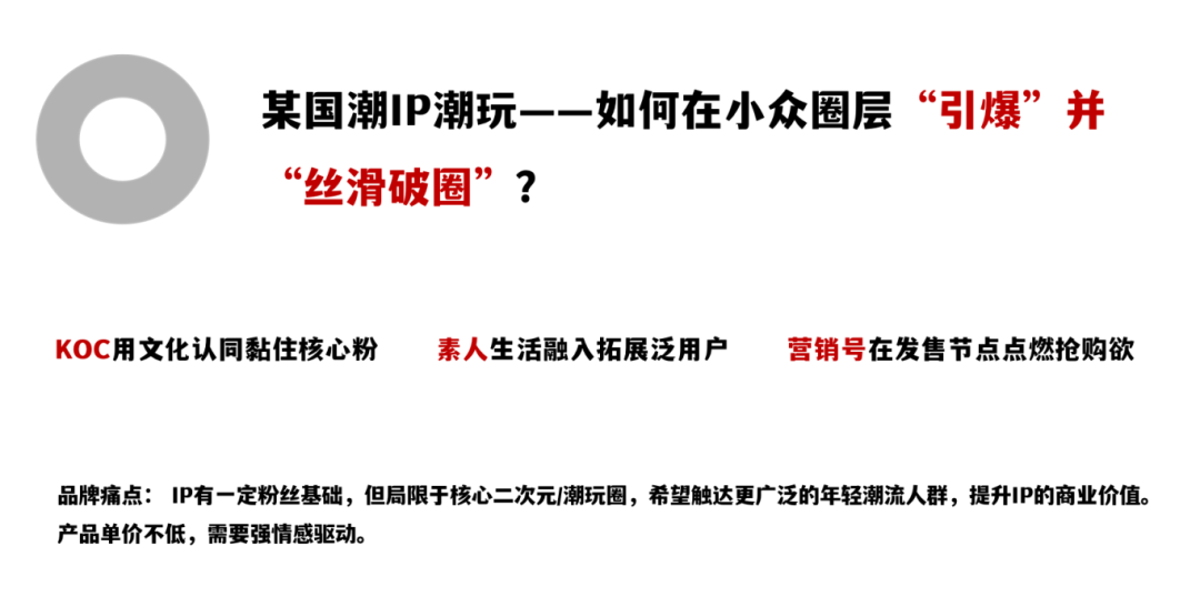 8000+字讲透KOC/素人/营销号，让投放效果蹭蹭往上涨