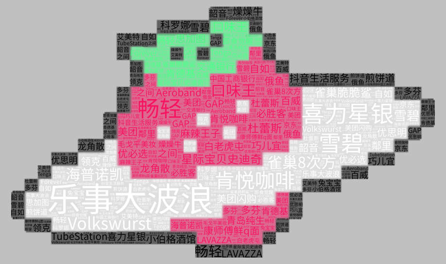 草莓音乐节