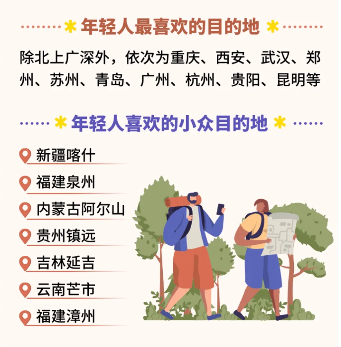 月度营销洞察：一种活人感的商战