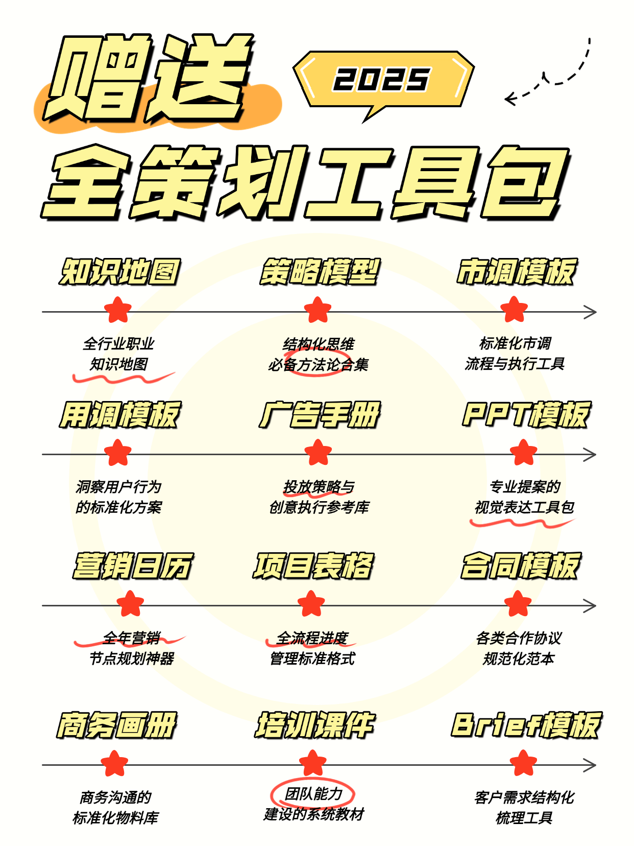 运营人私藏！找资料再也不用全网扒啦✨
