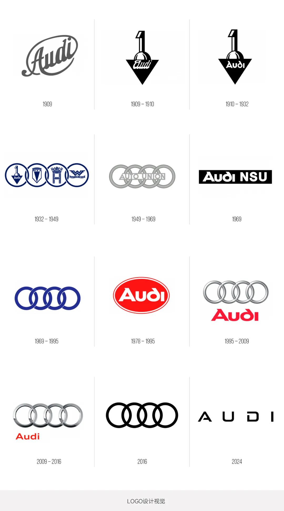 奥迪，logo，设计，汽车