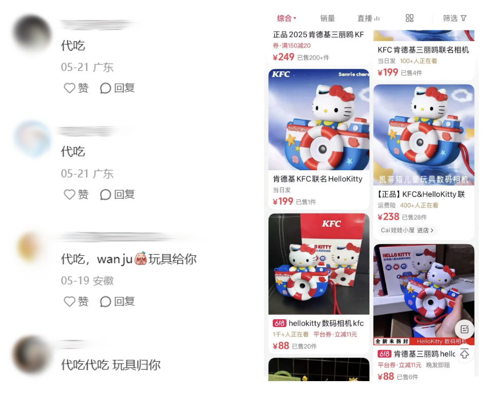 儿童节，周边，盘点
