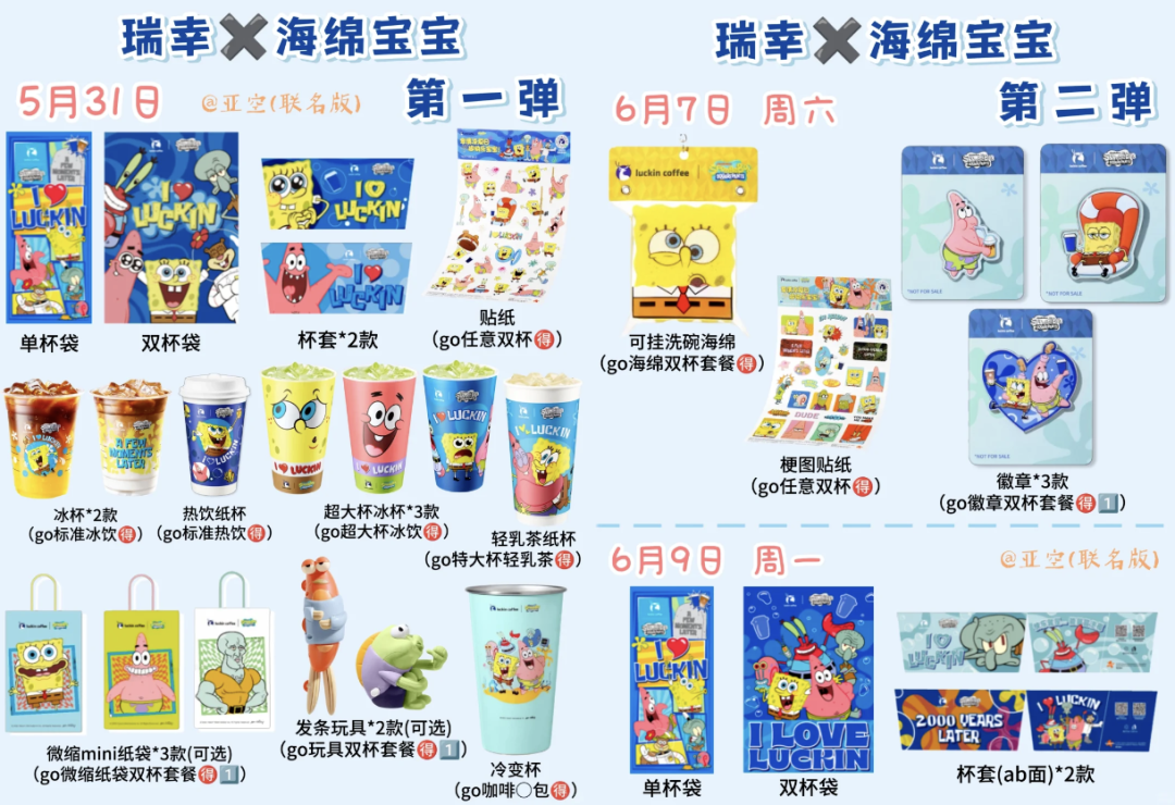 品牌玩具周边大战，打工人们疯抢儿童餐