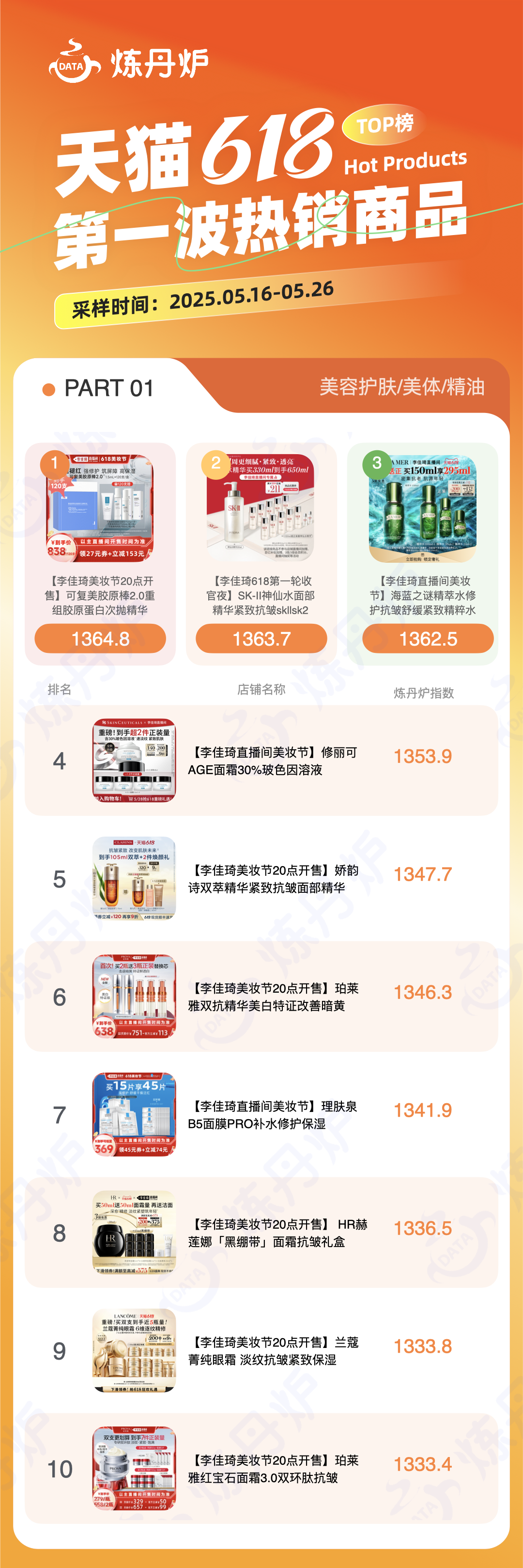 静悄悄的618，5大消费新趋势