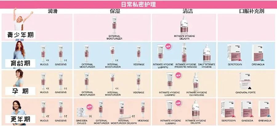 静悄悄的618，5大消费新趋势