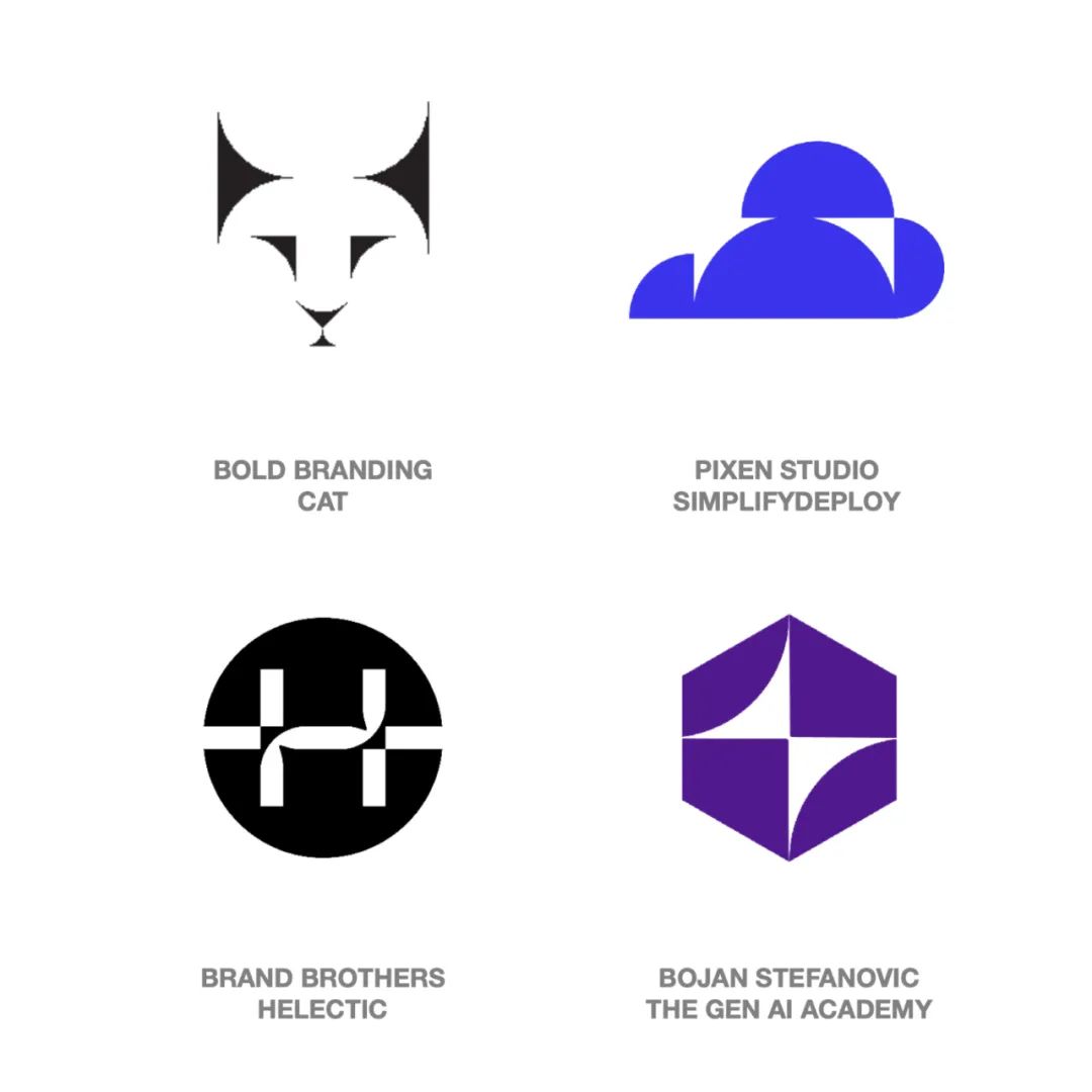 LogoLounge，Logo，趋势