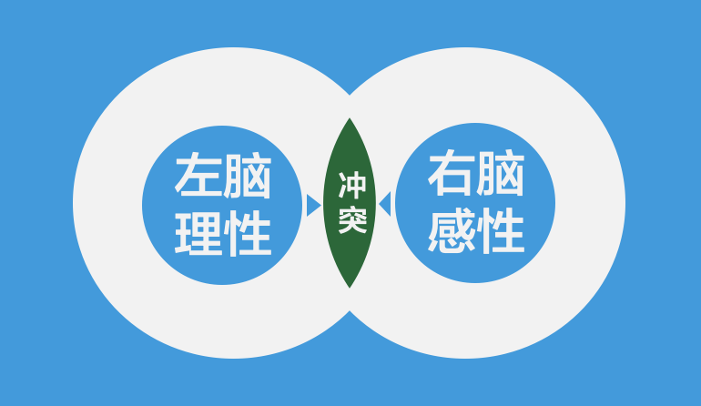 一部广告史，12个方法论