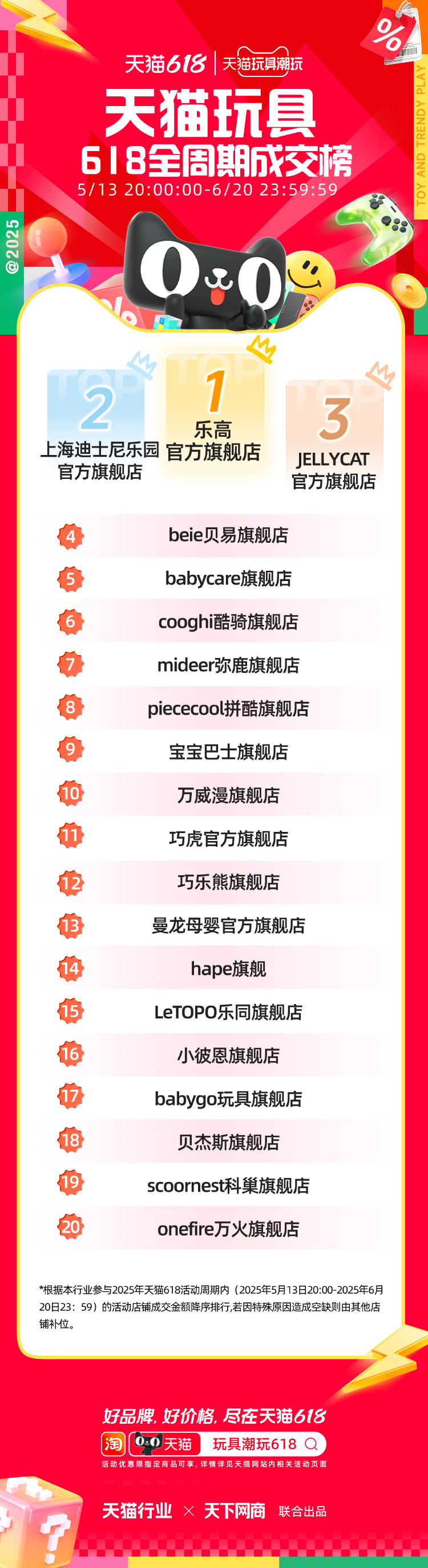 天猫618全周期榜单来了！
