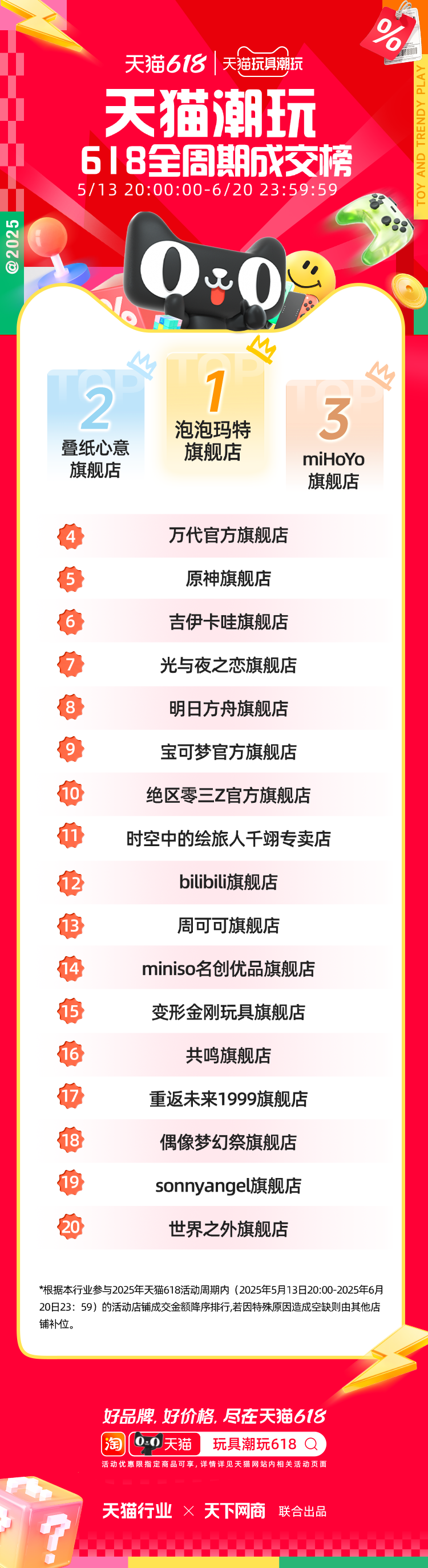 天猫618全周期榜单来了！