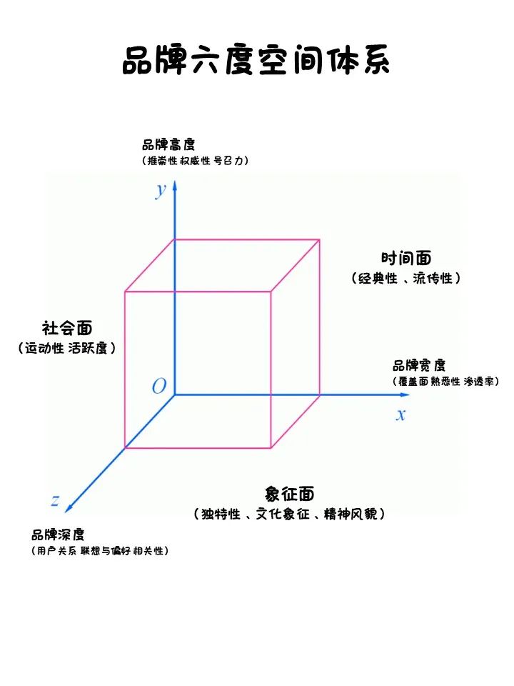 为什么消费者爱晒labubu