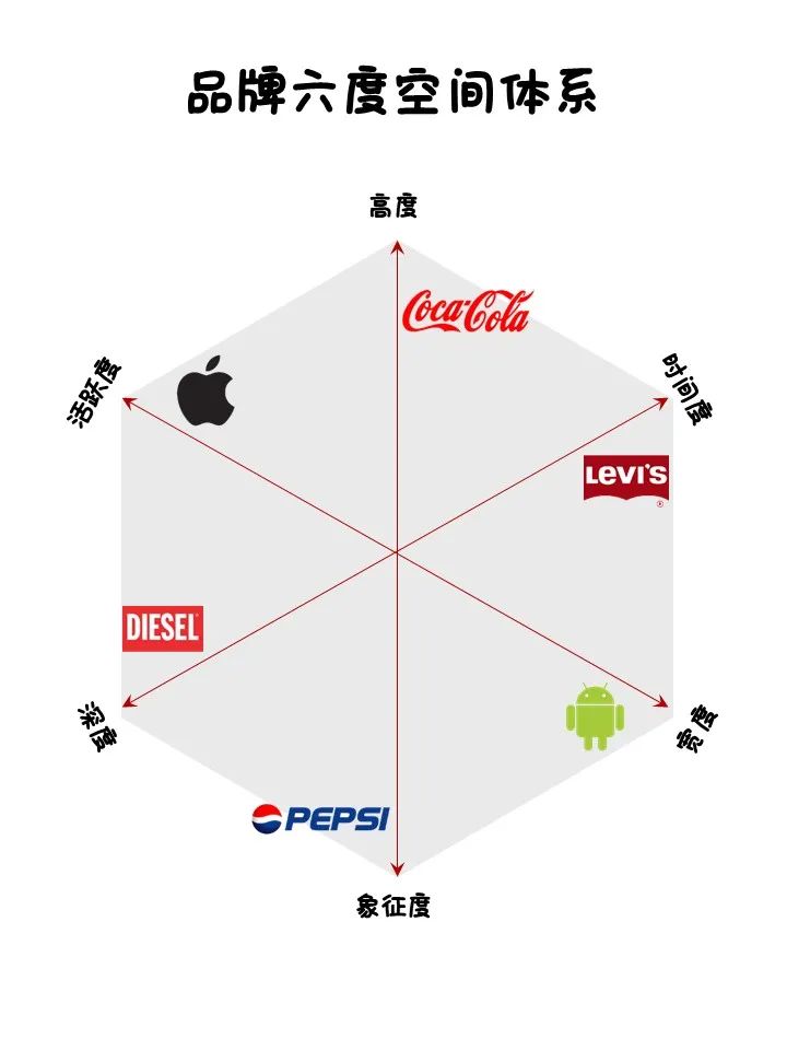 为什么消费者爱晒labubu