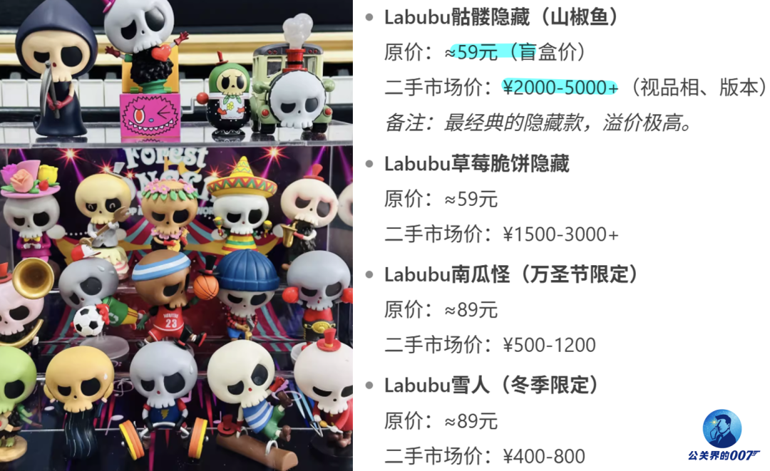 丑到上瘾！Labubu让女性上头的闭环公式