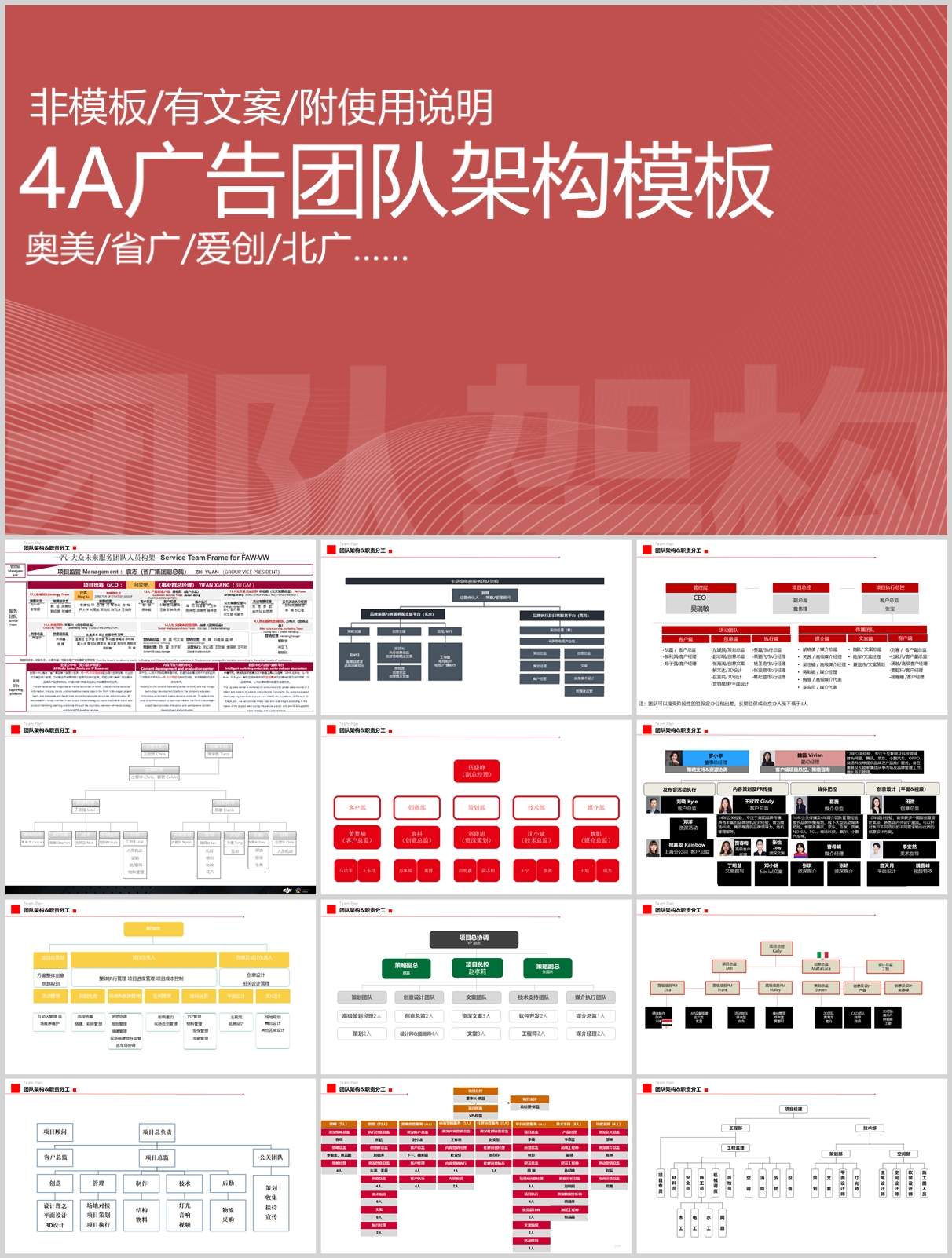 28套总监模型PPT合集资料包（2000+页PPT/PDF/Excel全覆盖）