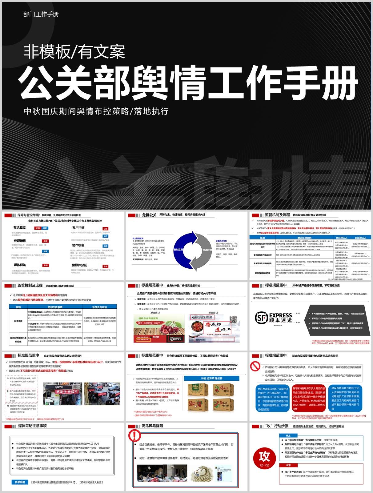28套总监模型PPT合集资料包（2000+页PPT/PDF/Excel全覆盖）