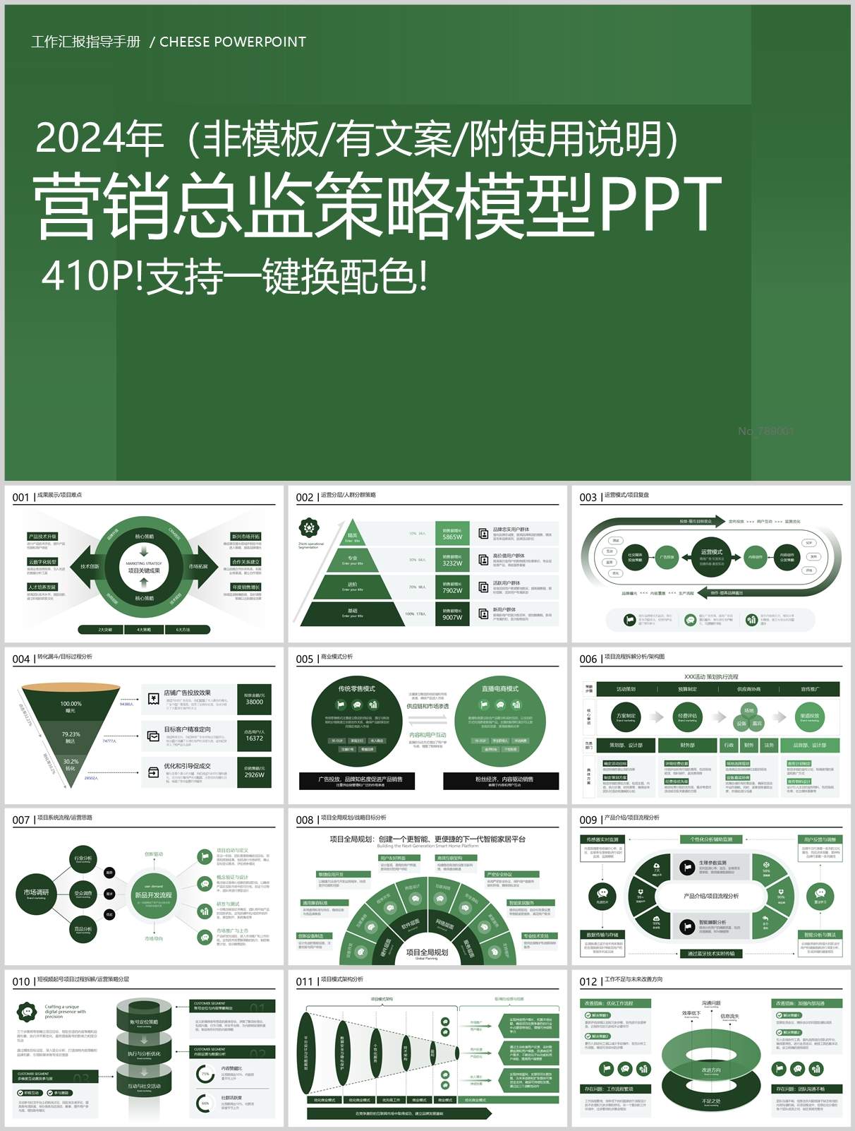 28套总监模型PPT合集资料包（2000+页PPT/PDF/Excel全覆盖）