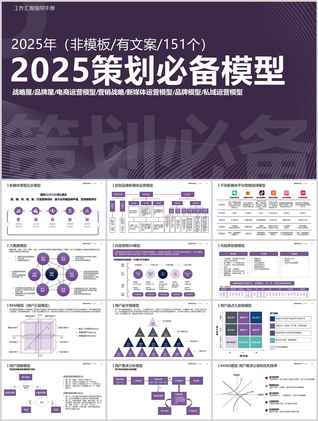 28套总监模型PPT合集资料包（2000+页PPT/PDF/Excel全覆盖）